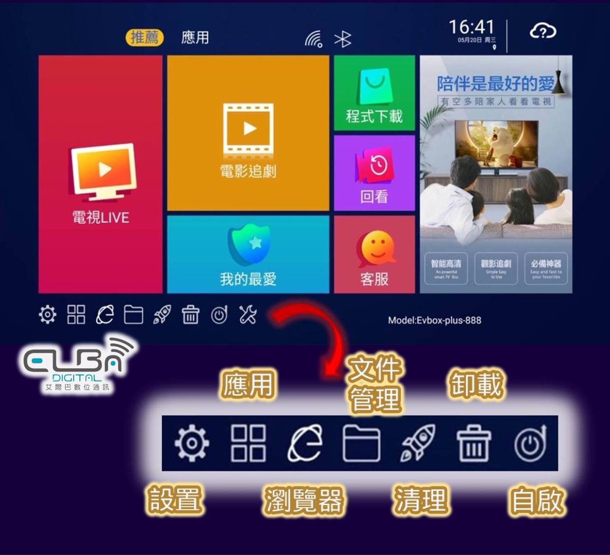 認識易播盒子 易播盒子如何使用 功能介紹